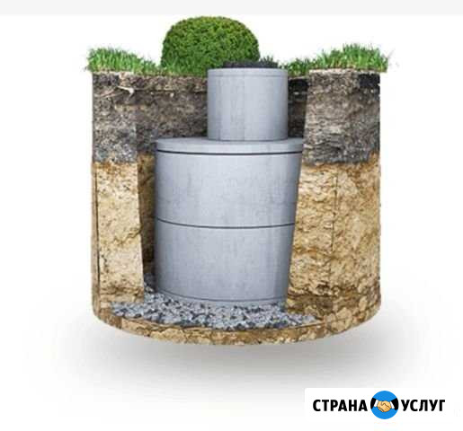 Монтаж выгребных ям Усолье-Сибирское - изображение 1
