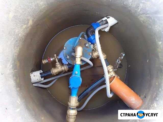 Запрос/Получение технических условий вода и тепло Севастополь - изображение 1