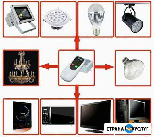 Установка радиокнопок, дистанционное управление Санкт-Петербург