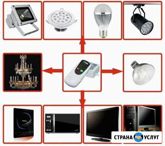 Установка радиокнопок, дистанционное управление Санкт-Петербург - изображение 1
