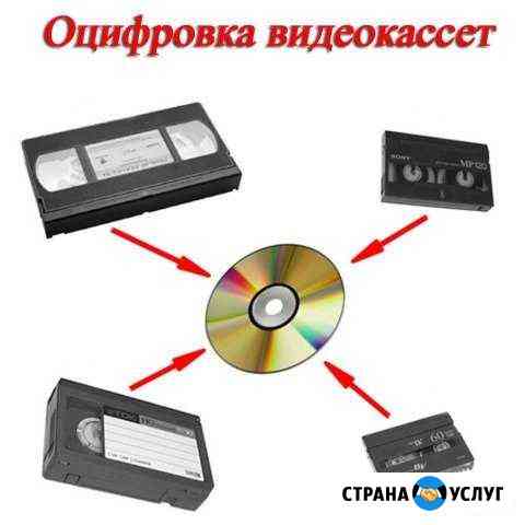 Перезапись любых видеокассет на DvD диски флешки Абакан