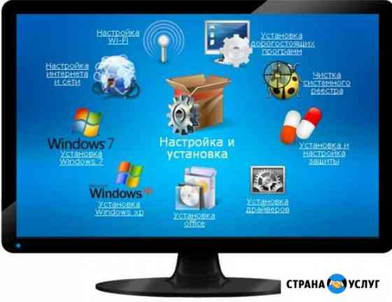 Установка по Windows, Mac OS Сарапул