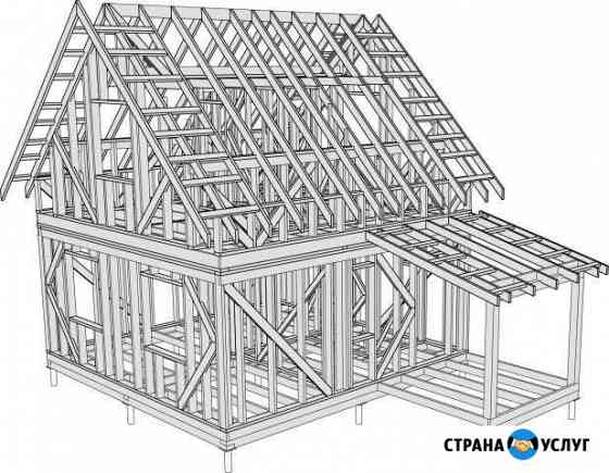 Каркасный дом 6х6 Киров