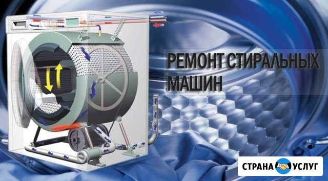 Профессиональный ремонт стиральных машин Зубова Поляна - изображение 1