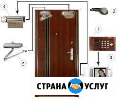 Установка/Ремонт/Домофон.Ключи.Электромагнитный за Иркутск - изображение 1