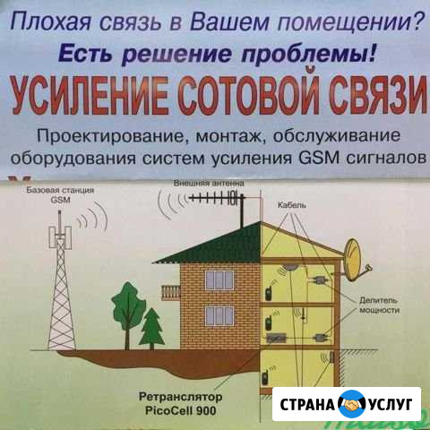 Усиление сотовой связи Пятигорск - изображение 1