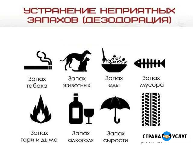 Удаление неприятных запахов озоном Белогорск - изображение 1