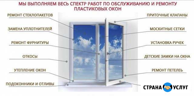 Ремонт пластиковых окон Бавлы - изображение 1