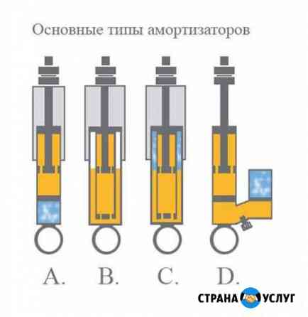 Прокачка/ремонт стоек и амортизаторов Екатеринбург