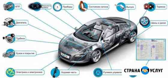 Выездная диагностика авто.Автоэксперт.Подбор авто Пенза