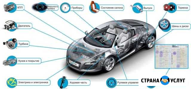 Выездная диагностика авто.Автоэксперт.Подбор авто Пенза - изображение 1