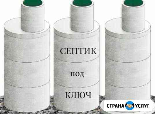 Канализация. Септик. Под Ключ. Выгребные ямы Альметьевск