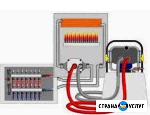 Промывка систем отопления, котлов, теплообменников Смоленск