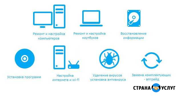 Компьютерная помощь.Ремонт компьютеров,ноутбуков Бугуруслан - изображение 1