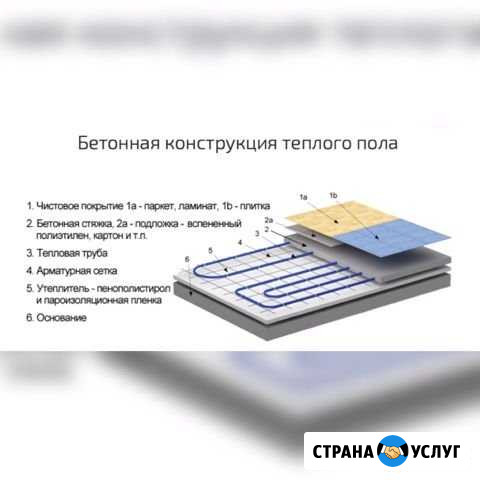 Монтаж тёплого пола Ухта - изображение 1