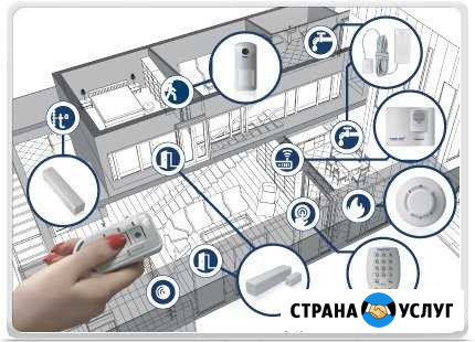 Продажа, монтаж, ремонт, обслуживание Ярославль - изображение 1