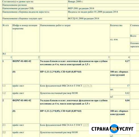 Составление смет Санкт-Петербург - изображение 1