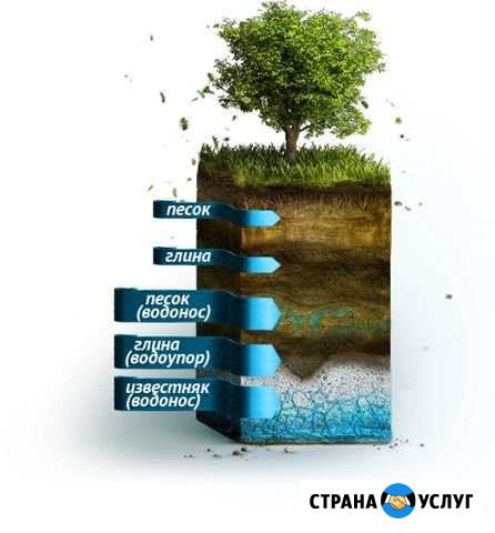 Бурение скважин Тарко-Сале - изображение 1