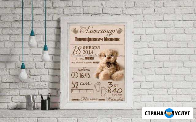 Метрика-постер Псков - изображение 1
