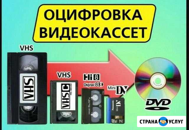 Оцифровка видеокассет Димитровград - изображение 1