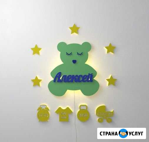 Декор, Метрика, Фото на холсте Барнаул - изображение 1