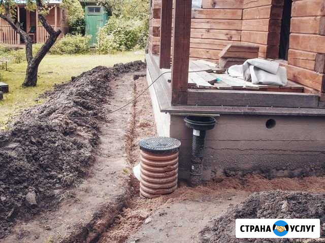 Дренаж участка. Укладка дренажа под ключ Токсово - изображение 1
