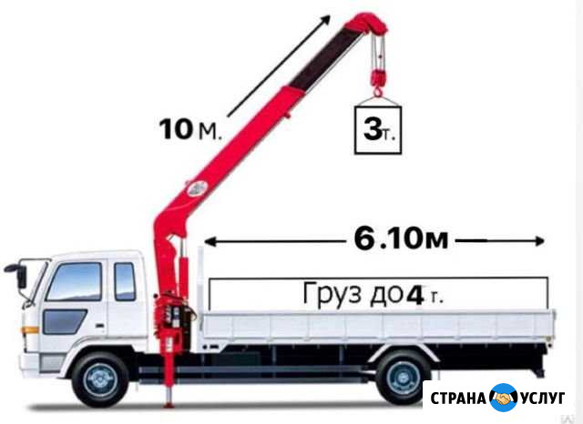 Кран - Манипулятор - Эвакуатор Асбест - изображение 1