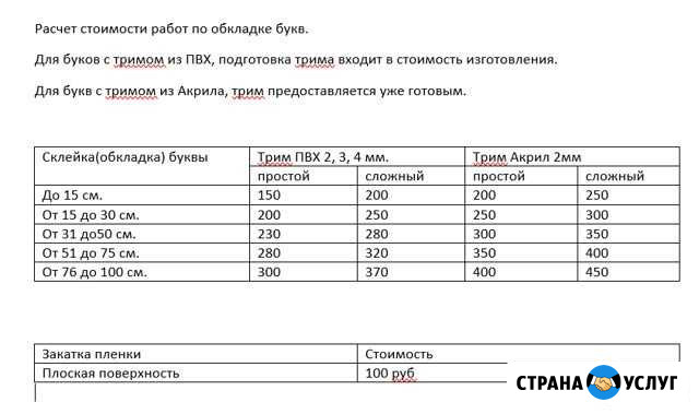 Наружная реклама, объемные сетовые буквы Казань - изображение 1
