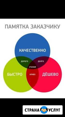 Полировка Покраска Авто Кузовной ремонт Балаково - изображение 1