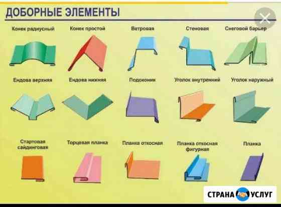 Доборные элементы Нижнекамск
