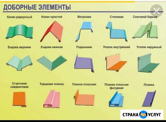 Доборные элементы Нижнекамск - изображение 1
