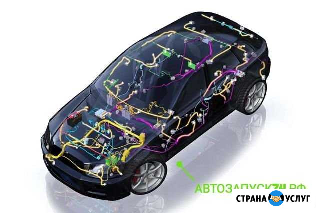 Диагностика ремонт электронных систем и узлов авто Челябинск - изображение 1