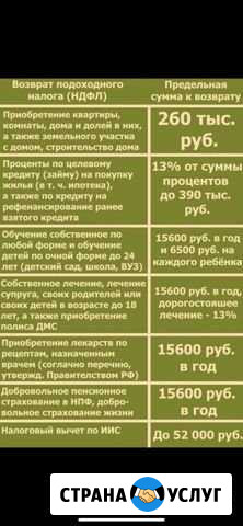 Оформление 3 ндфл все виды Тольятти - изображение 1