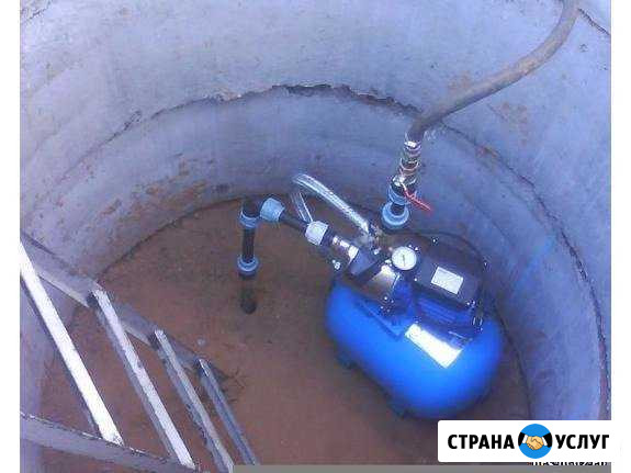 Бурение скважин на воду Бор - изображение 1