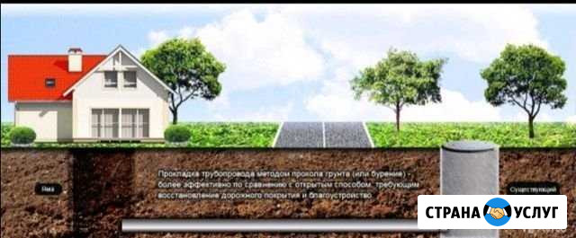 Прокол грунта Углич - изображение 1