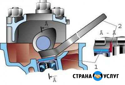 Регулировка клапанов ваз Песчанокопское - изображение 1