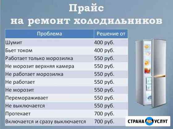 Ремонт холодильников. Бесплатная диагностика Тюмень