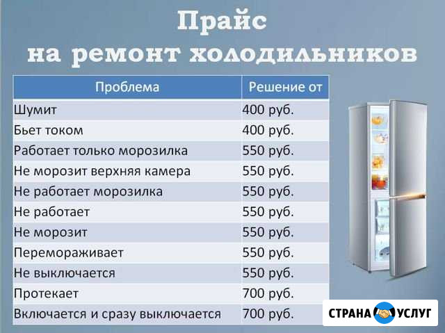 Ремонт холодильников. Бесплатная диагностика Тюмень - изображение 1