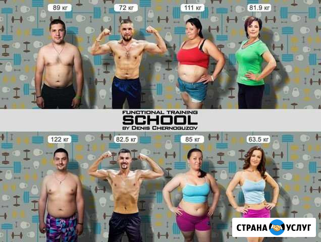 Фитнес тренировка Санкт-Петербург - изображение 1