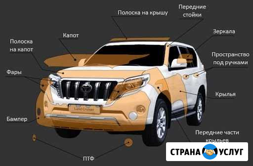 Тонировка автомобилей Минеральные Воды - изображение 1