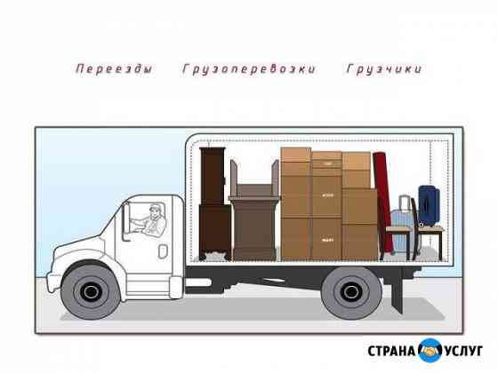 Грузчики. Переезды по Москве и области Москва