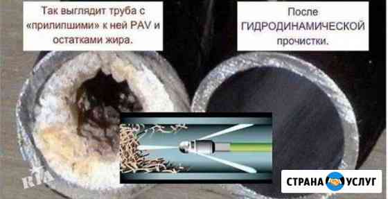 Устранение засоров. Прочистка гидродинамикой Ижевск