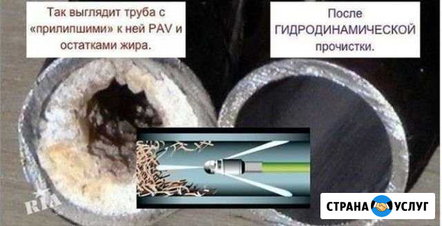 Устранение засоров. Прочистка гидродинамикой Ижевск - изображение 1