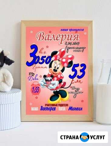 Постеры/метрики Клинцы - изображение 1