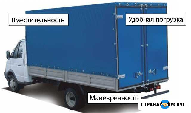 Грузоперевозки, услуги грузчиков Курск - изображение 1