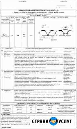 Разработка техкарт по сварке Пермь
