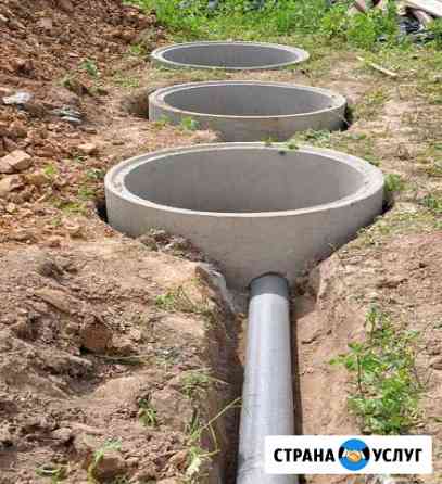 Копка колодцев Саратов