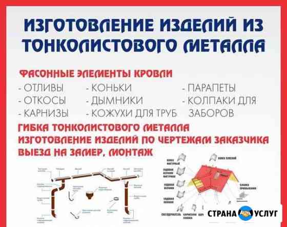 Доборные элементы Вологда