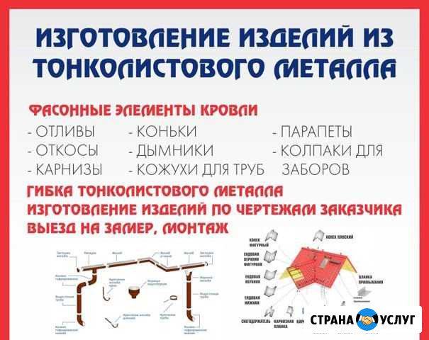 Доборные элементы Вологда - изображение 1