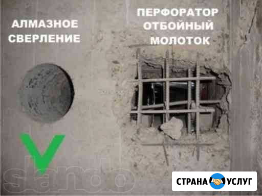 Алмазное бурение отверстий Советский - изображение 1